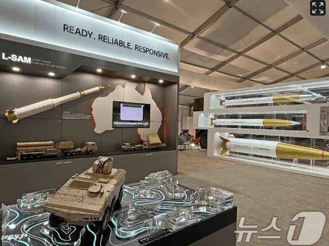 Hanwha Aerospace Poised for Eminent Market Status